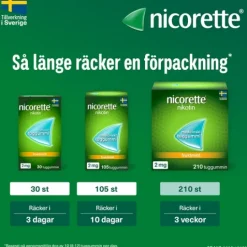 Nicorette Fruktmint, medicinskt tuggummi 2 mg 210 st