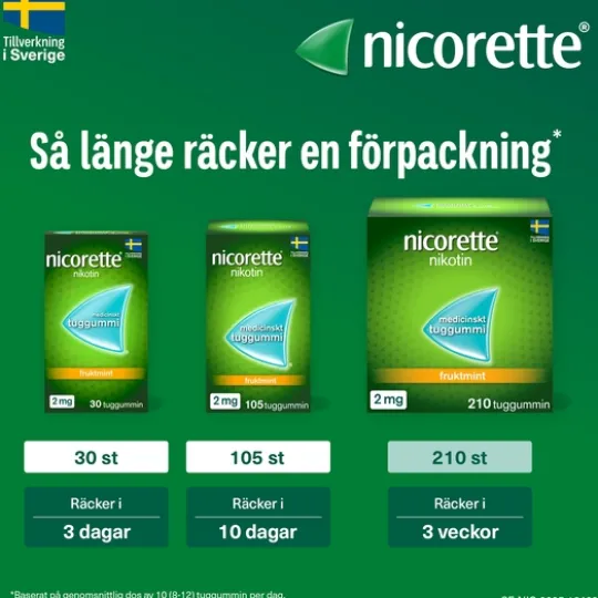 Nicorette Fruktmint, medicinskt tuggummi 4 mg 105 st