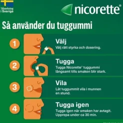 Nicorette Fruktmint, medicinskt tuggummi 2 mg 105 st