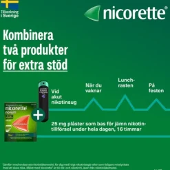 Nicorette Fruktmint, munhålespray, lösning 1 mg/spray 150 st