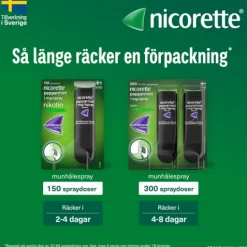 Nicorette Fruktmint munhålespray 1 mg/spray 2 x 150 st