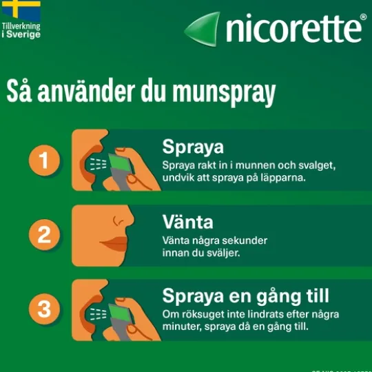 Nicorette Fruktmint munhålespray 1 mg/spray 2 x 150 st