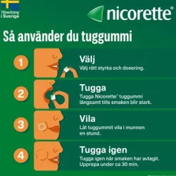 Nicorette, medicinskt tuggummi 2 mg 210 st