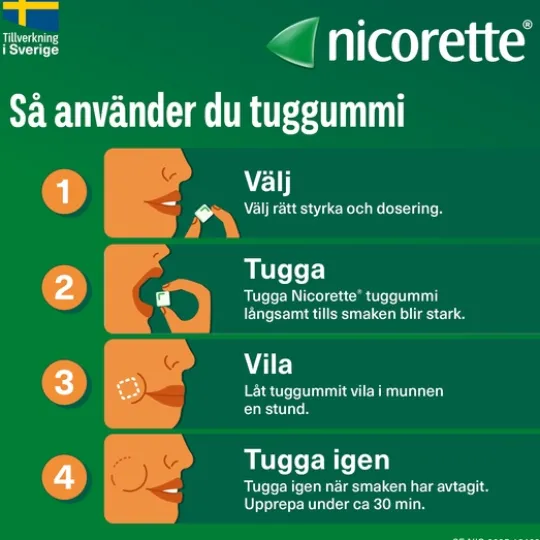 Nicorette, medicinskt tuggummi 2 mg 210 st
