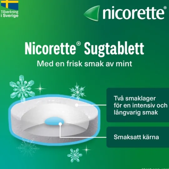 Nicorette Mint Komprimerad Sugtablett 2 mg 160 st