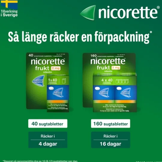 Nicorette Mint Komprimerad Sugtablett 2 mg 160 st