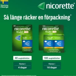 Nicorette Mint Komprimerad Sugtablett 4 mg 160 st