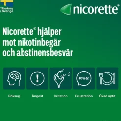 Nicorette Mint Komprimerad Sugtablett 2 mg 40 st