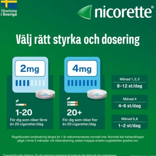 Nicorette Mint Komprimerad Sugtablett 2 mg 40 st