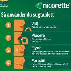 Nicorette Mint Komprimerad Sugtablett 2 mg 40 st