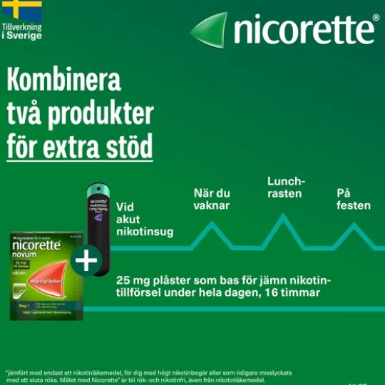 Nicorette Pepparmint, munhålespray, lösning 1 mg/spray 2 x 150 doser
