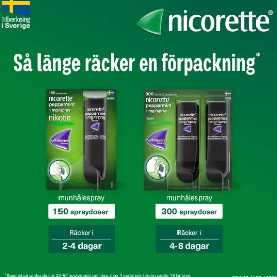 Nicorette Pepparmint, munhålespray, lösning 1 mg/spray 2 x 150 doser