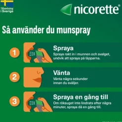Nicorette Pepparmint, munhålespray, lösning 1 mg/spray 2 x 150 doser