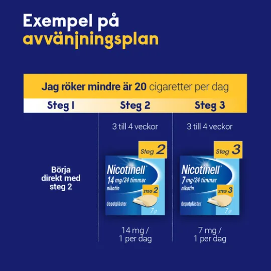 Nicotinell depotplåster 7 mg/24 timmar 7 st