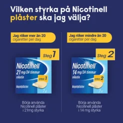 Nicotinell depotplåster 14 mg/24 timmar 7 st