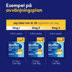 Nicotinell depotplåster 14 mg/24 timmar 7 st