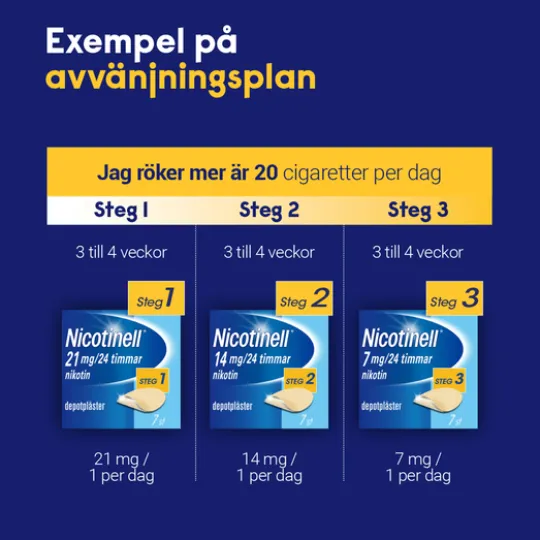 Nicotinell depotplåster 14 mg/24 timmar 7 st