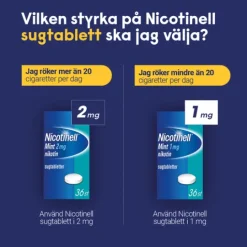Nicotinell Mint komprimerad sugtablett 1 mg 96 st