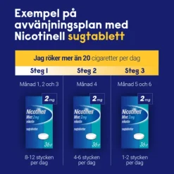 Nicotinell Mint komprimerad sugtablett 1 mg 96 st