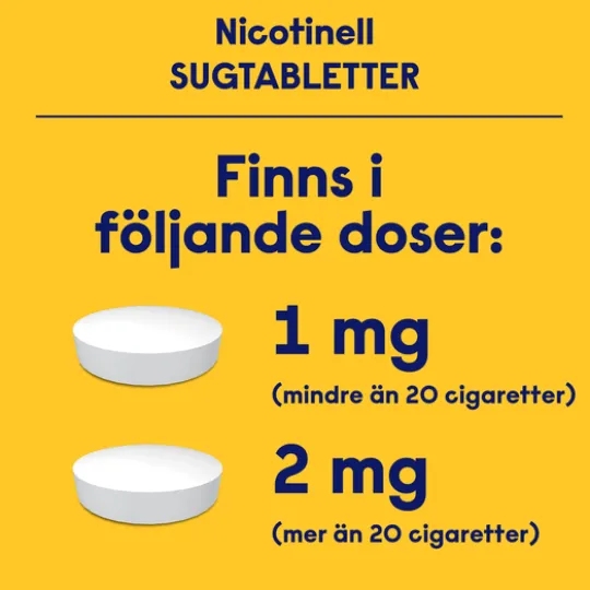 Nicotinell Mint komprimerad sugtablett 1 mg 36 st
