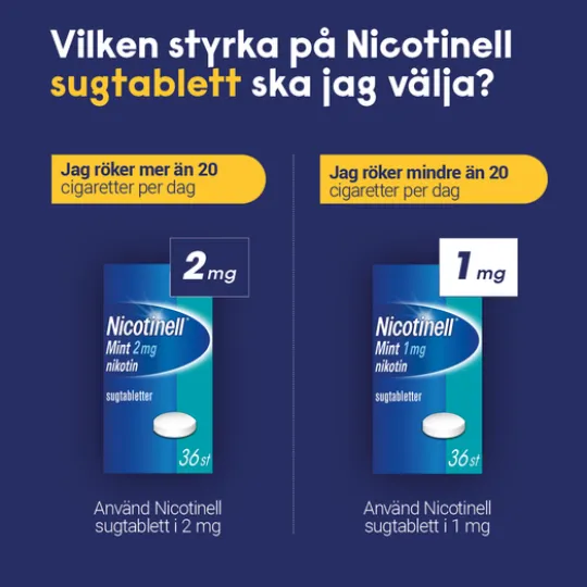 Nicotinell Mint komprimerad sugtablett 2 mg 96 st