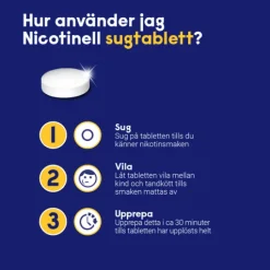 Nicotinell Mint komprimerad sugtablett 1 mg 204 st