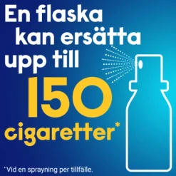 Nicotinell Mint 1 mg/spray 1 x 150 dos(er) Munhålespray, lösning