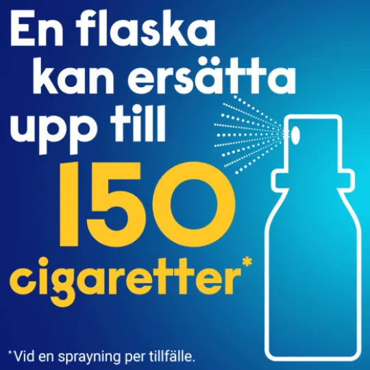 Nicotinell Mint 1 mg/spray 1 x 150 dos(er) Munhålespray, lösning
