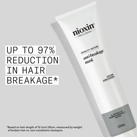 Nioxin Anti-Breakage Strengthening Mask 150 ml