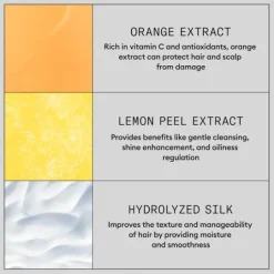 Nioxin Anti-Breakage Strengthening Mask 150 ml