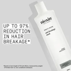 Nioxin Anti-Breakage Strengthening Mask 500 ml