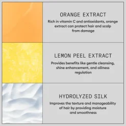 Nioxin Anti-Breakage Strengthening Mask 500 ml