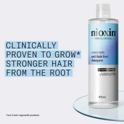 Nioxin Anti-Hairloss Shampoo 475 ml