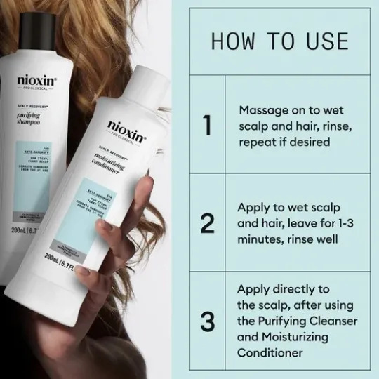 Nioxin Scalp Recovery Kit