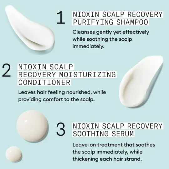 Nioxin Scalp Recovery Kit