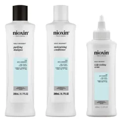 Nioxin Scalp Recovery Kit