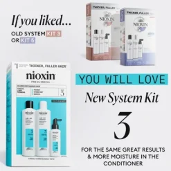 Nioxin System 3 Loyalty Kit
