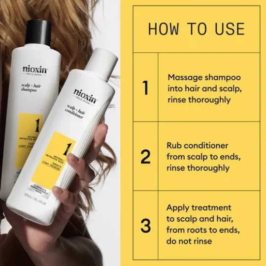 Nioxin System 1 Loyalty Kit