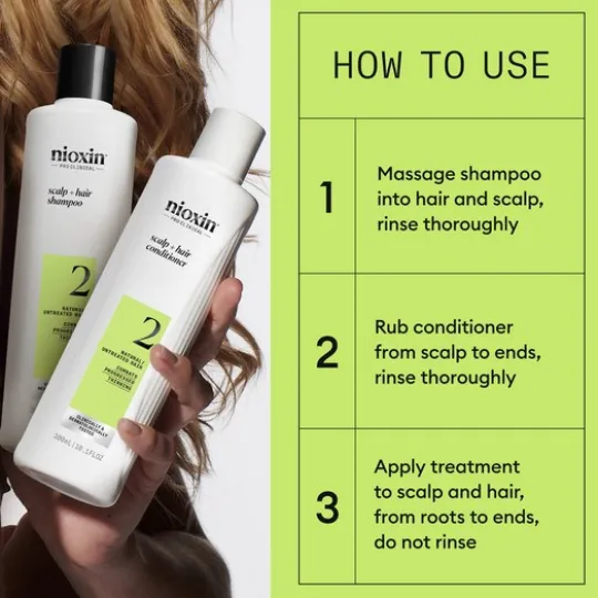 Nioxin System 2 Loyalty Kit