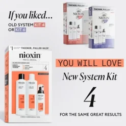 Nioxin System 4 Trial Kit