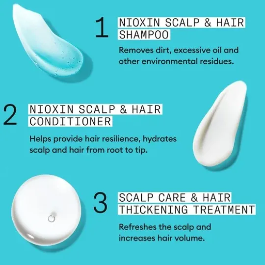 Nioxin System 3 Trial Kit