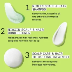 Nioxin System 2 Trial Kit