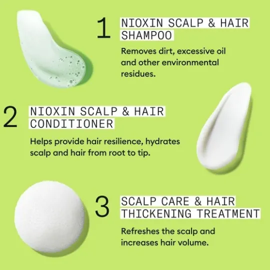 Nioxin System 2 Trial Kit
