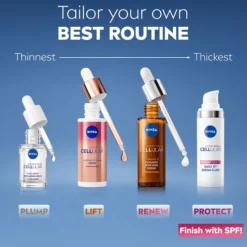 NIVEA Serum Cellular Expert Filler Hyaluron Replumping 15 ml