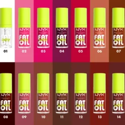 NYX Professional Makeup Fat Oil Lip Drip 12 Sprinkle Sprinkle 4,8 ml