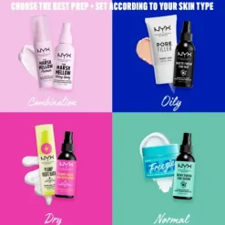 NYX Professional Makeup The Marshmellow Primer 01 30 ml