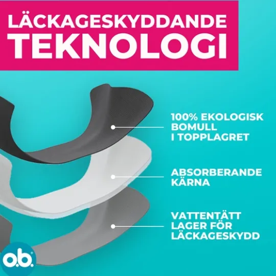 O.b Period Pants XL/XXL 1-pack