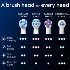 Oral-B iO Ultimate Clean Tandborsthuvuden Vit 3 st