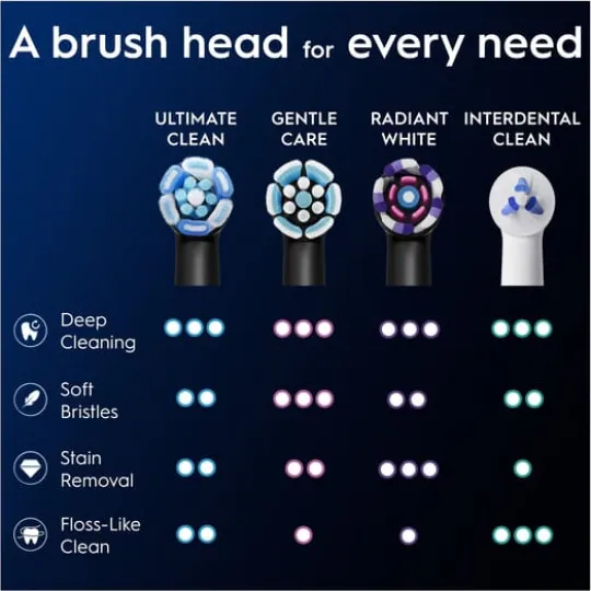 Oral-B iO Ultimate Clean Tandborsthuvuden Svart 3 st