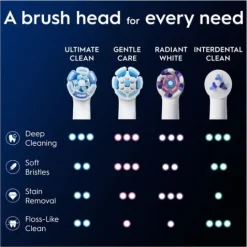 Oral-B iO Ultimate Clean Tandborsthuvuden Vit 8 st